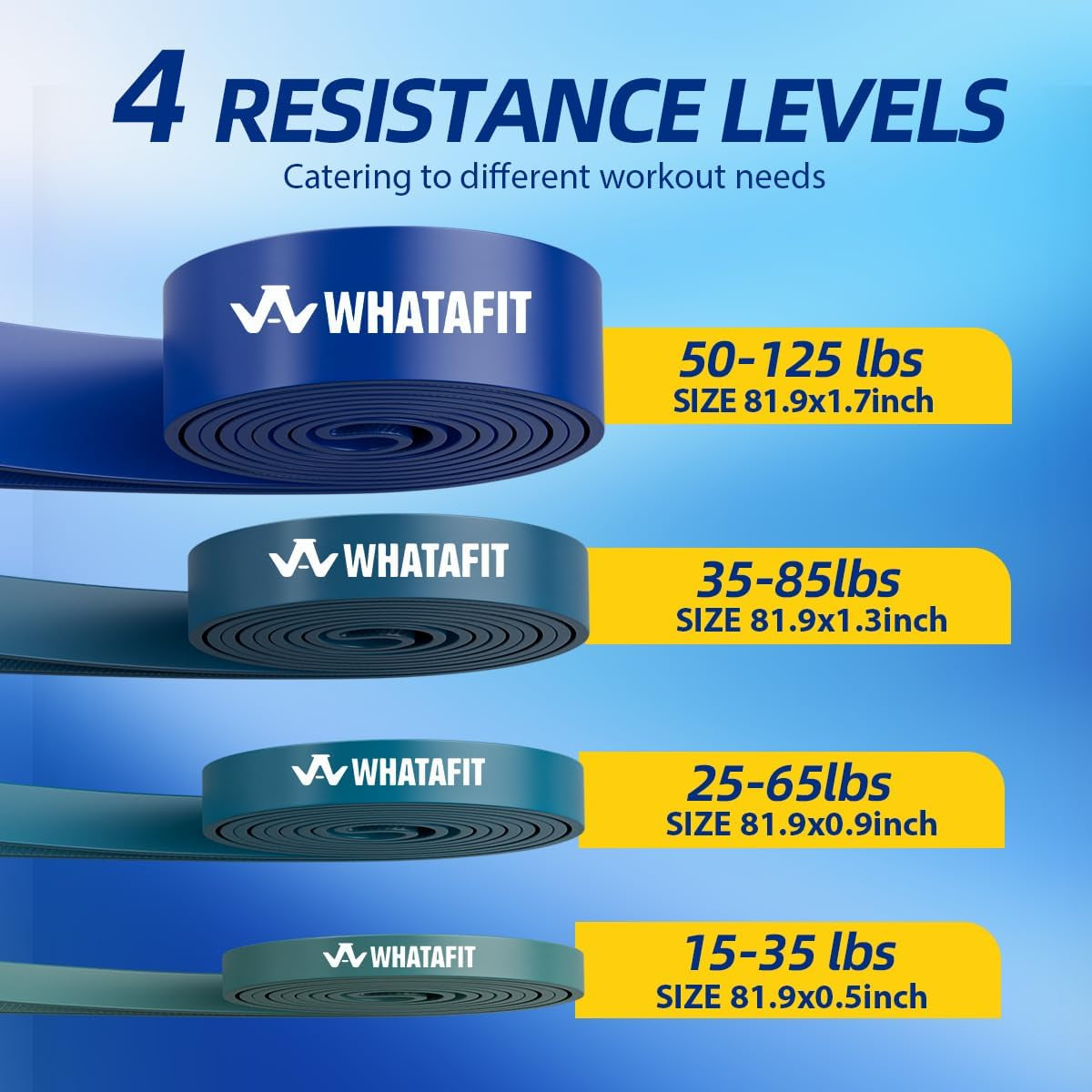 Resistance Bands, 5 Level Pull up Assistance Bands for Working Out | Natural Latex Rubber, Progressive Tension, Exercise Loop for Full-Body Fitness, Portable Gym Bag, Warm-Up & Stretch