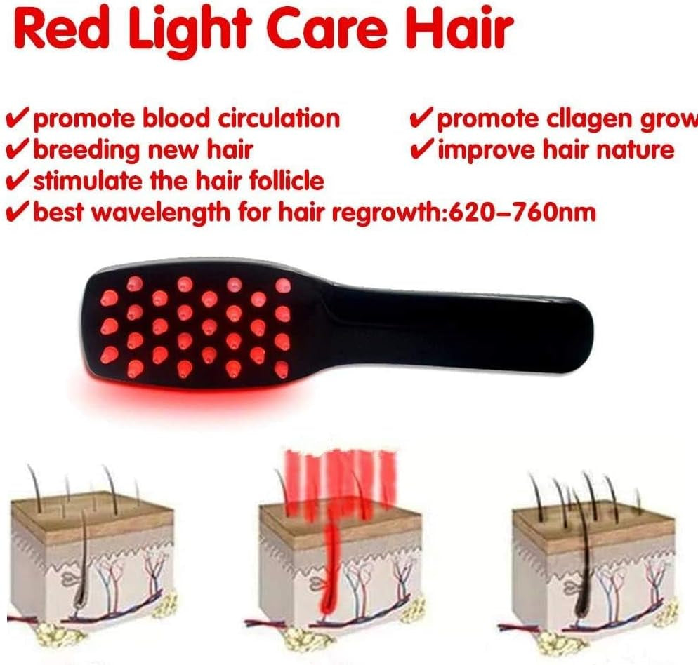Phototherapy Scalp Massager Comb for Hair Growth, Phototherapy Hair Regrowth Brush,Anti Hair Loss Head Care Electric Massage Comb Brush with USB Rechargeable